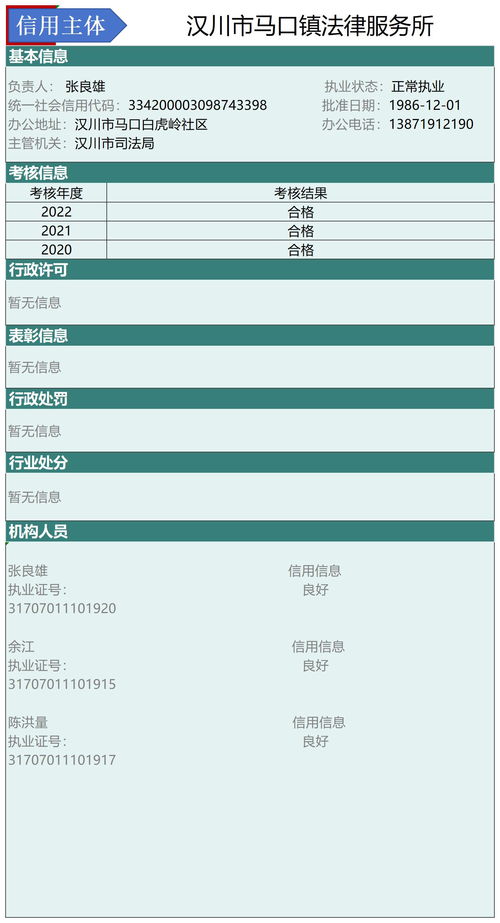 漢川市2024年法律服務信用信息系統集成服務 推動律師、公證與司法鑒定行業透明化發展