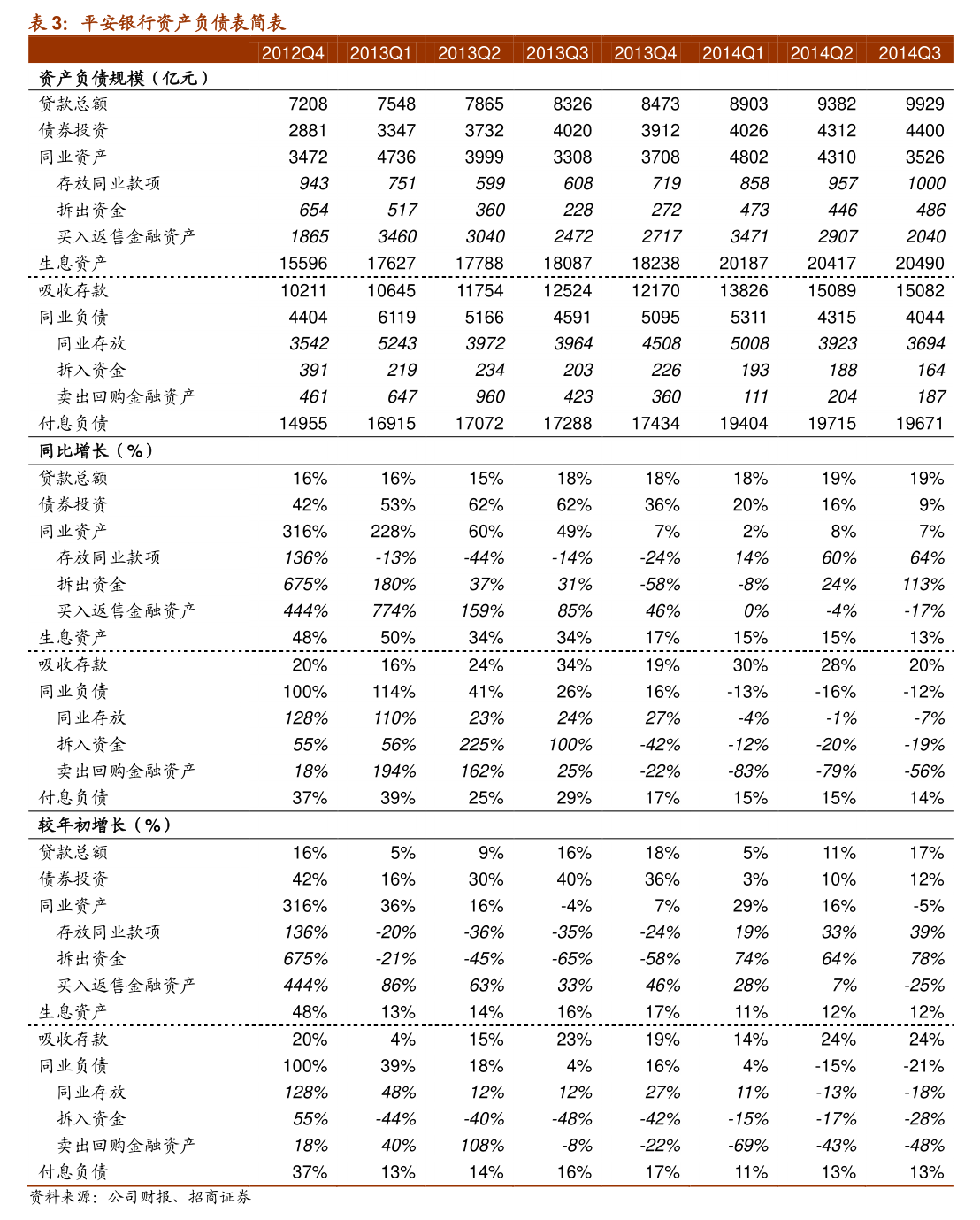 中信證券關于江蘇益客食品集團2026年度對外擔保額度預計的核查意見